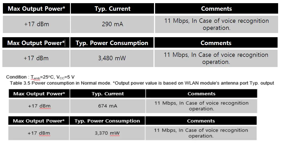 LG LVR-001 VR Gen3 Module For Refrigerator-fig-3