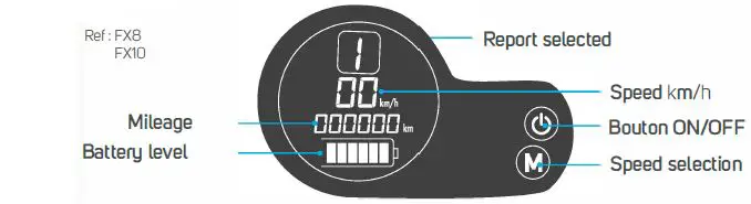 beeper-FX8-G2-6-Electric-Scooter-fig- (8)