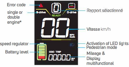 beeper-FX8-G2-6-Electric-Scooter-fig- (9)