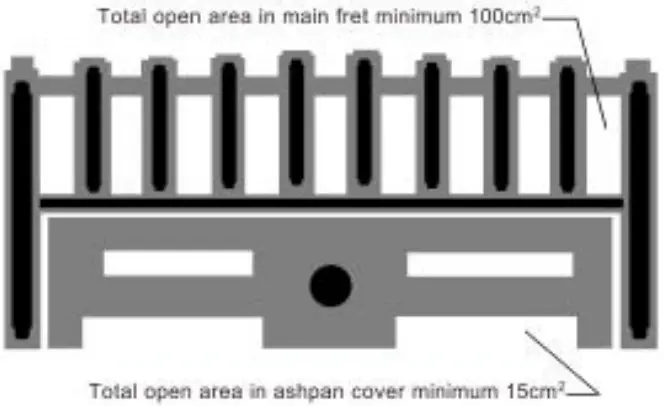 bemodern BM 02XXX1 MANUAL Flare Collection Inset Gas fires - Appliance