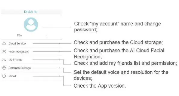 SECRT X12 Home Security Camera User Guide-fig-15
