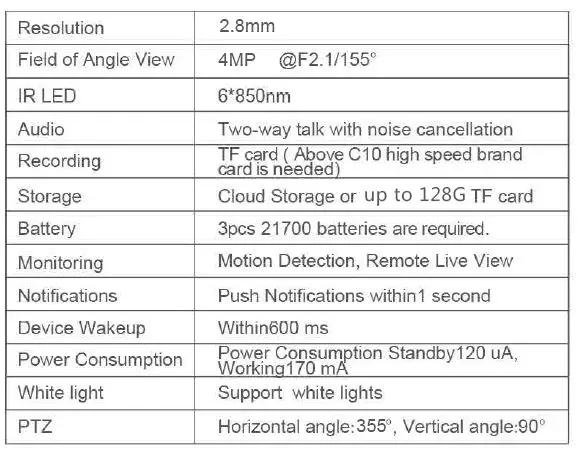 SECRT X12 Home Security Camera User Guide-fig-17