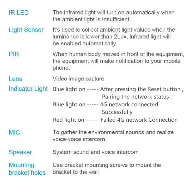 SECRT X12 Home Security Camera User Guide-fig-3