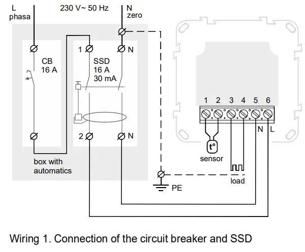 terneo-RTP-Smart-Control-of-Heating-fig-1