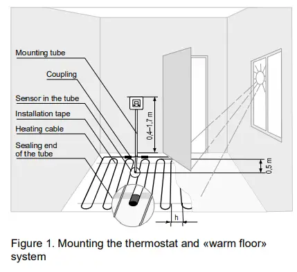 terneo-RTP-Smart-Control-of-Heating-fig-4