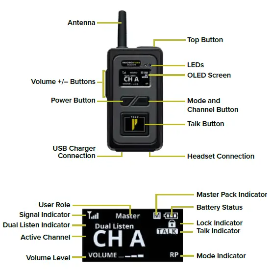 PLIANT-TECHNOLOGIES-MicroCom-900XR-Wireless-Intercom-FIG-2