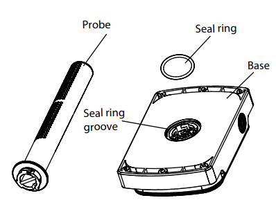 ACI VOC-DUCT-Gas-and-Specialty-Sensors-fig-2