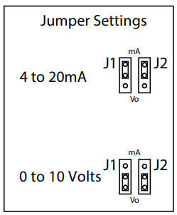 ACI VOC-DUCT-Gas-and-Specialty-Sensors-fig-9