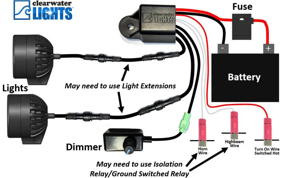 clearwater LIGHTS 2021 Plus Honda Rebel 1100 Darla LED Light Kit - Diogram