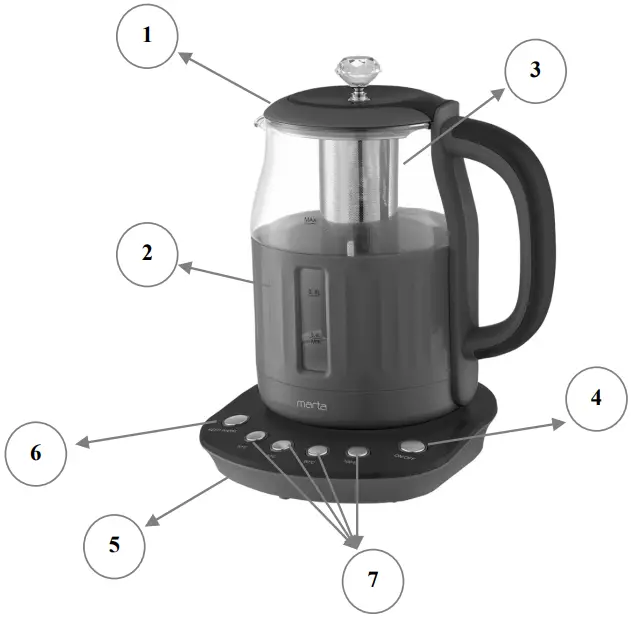 marta MT 4623 Electric Kettle - Parts Identification
