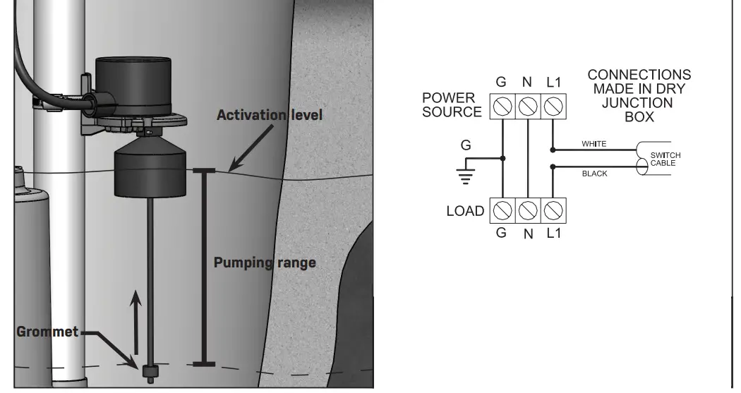 SJE VERTICALMASTER II LC Control Switch - Sjl 1