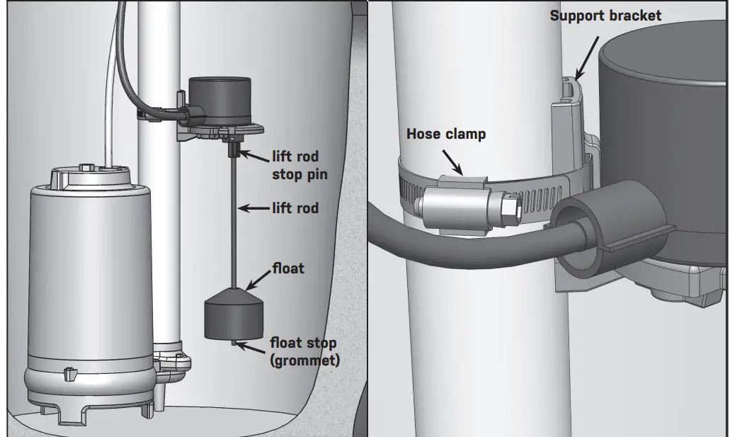 SJE VERTICALMASTER II LC Control Switch - Sjl