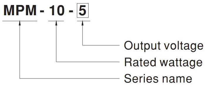 MEAN WELL MPM-10 Series 10W High Reliable Green Medical Encapsulated Type - Fig 1