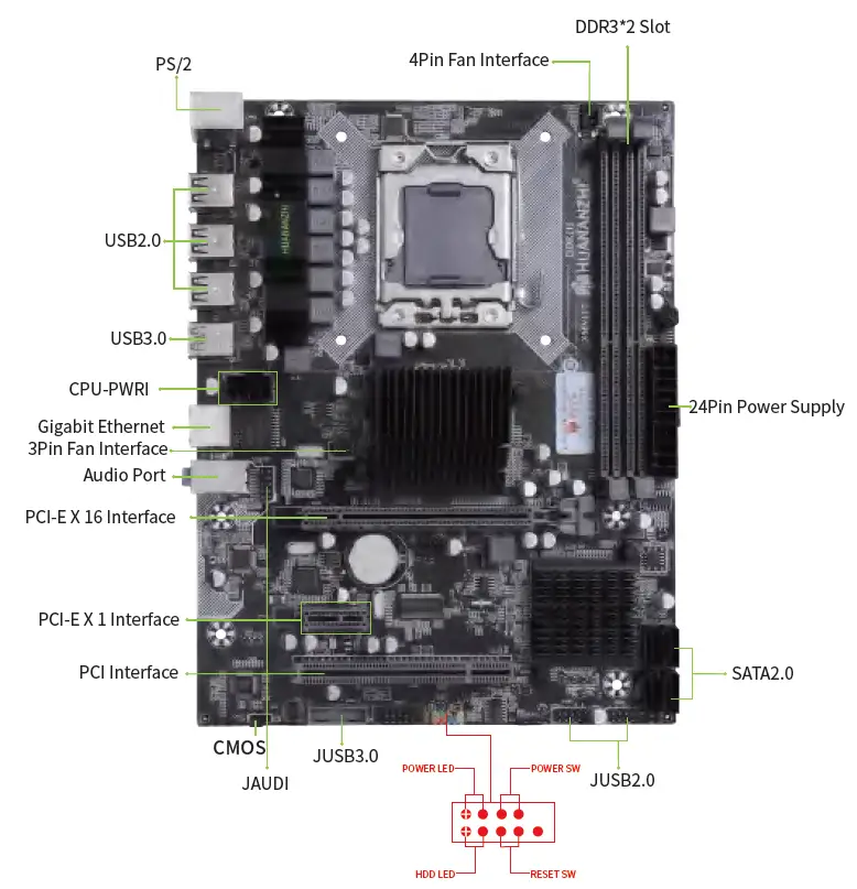 HUANANZHI-X58-RX3-0-Motherboard-fig 1