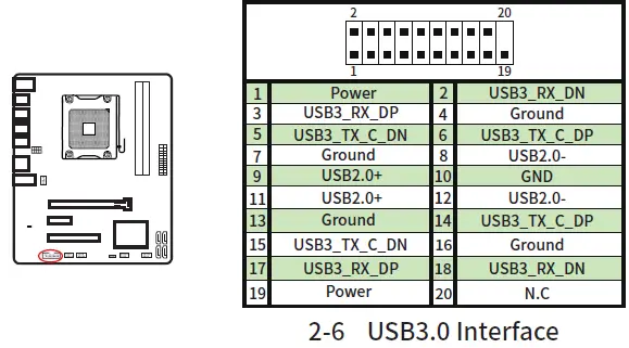 HUANANZHI-X58-RX3-0-Motherboard-fig 10