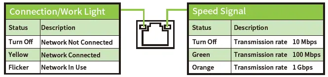 HUANANZHI-X58-RX3-0-Motherboard-fig 3
