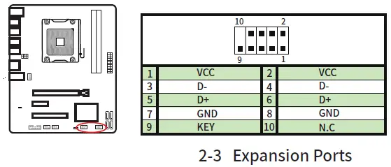HUANANZHI-X58-RX3-0-Motherboard-fig 7