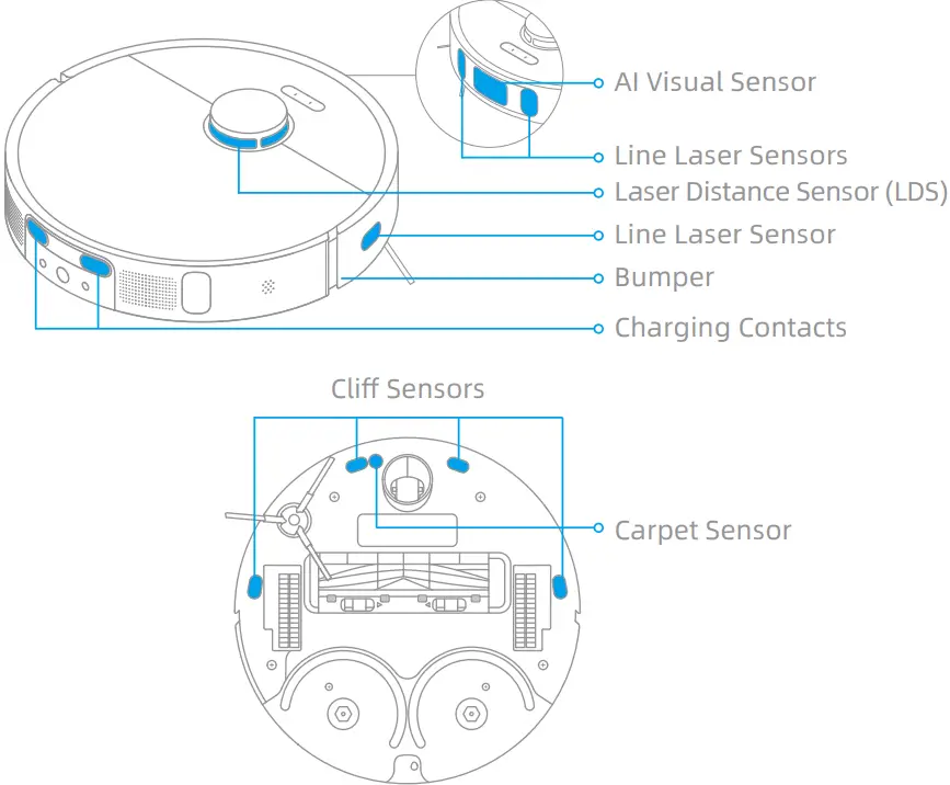 DreameBot L10s Ultra Robot Vacuum and Mop Self Cleaner - Assembly 28