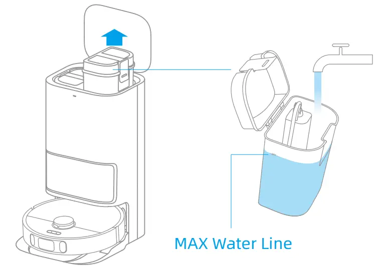 DreameBot L10s Ultra Robot Vacuum and Mop Self Cleaner - Assembly 7
