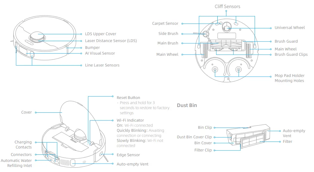 DreameBot L10s Ultra Robot Vacuum and Mop Self Cleaner - Product Overview 1
