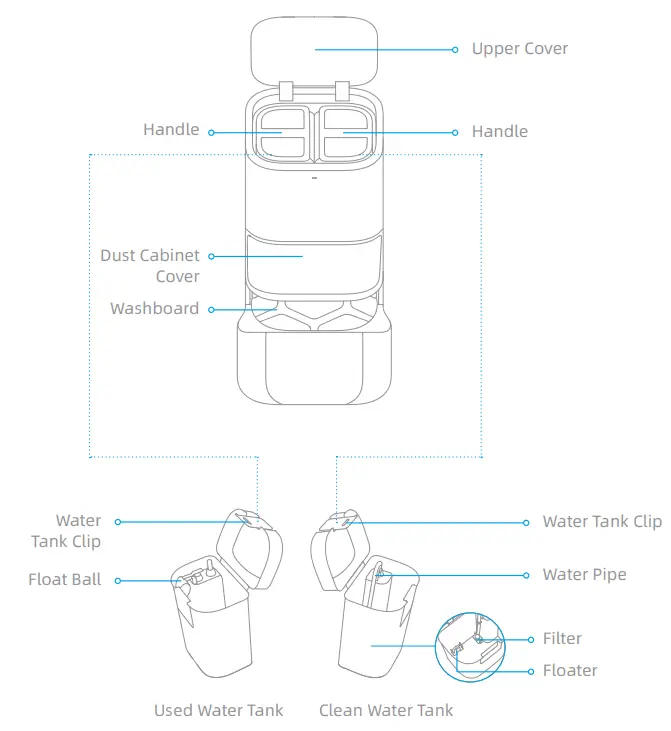DreameBot L10s Ultra Robot Vacuum and Mop Self Cleaner - Product Overview 2