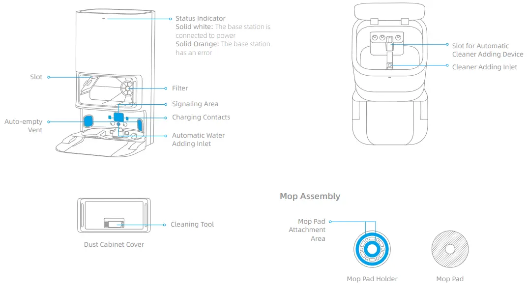 DreameBot L10s Ultra Robot Vacuum and Mop Self Cleaner - Product Overview 3