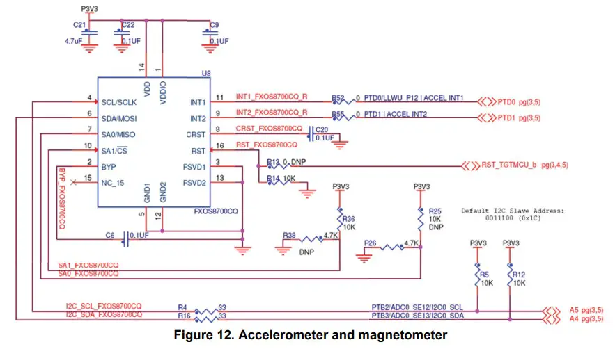 NXP FRDM-K22FN512 Freedom Board for Kinetis K22F Hardware - Accelerometer
