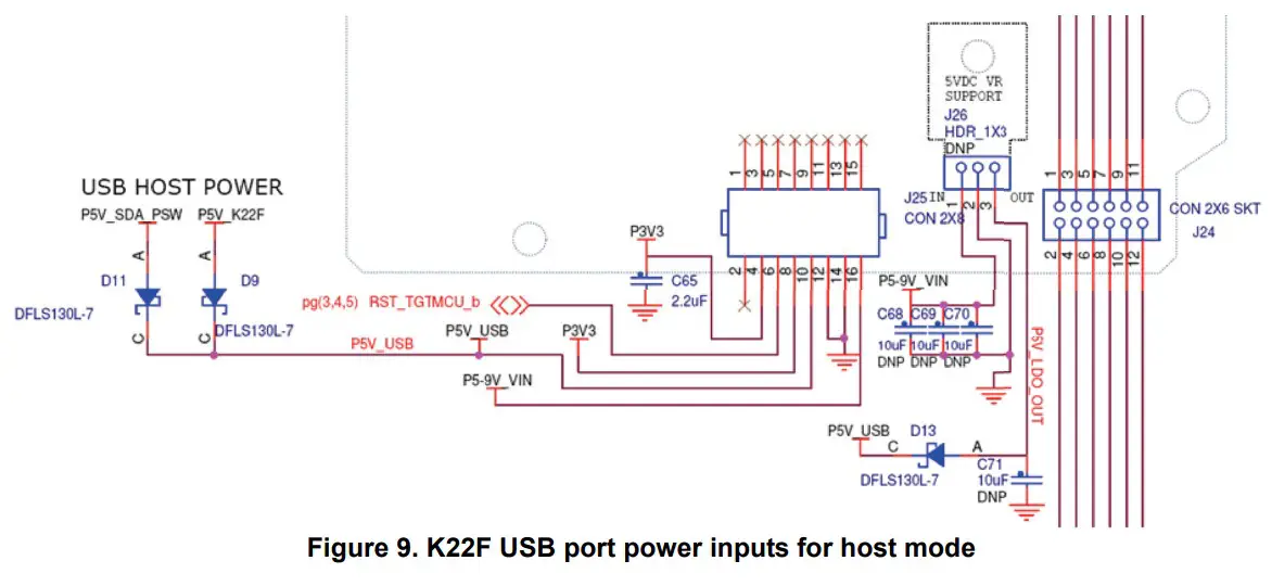 NXP FRDM-K22FN512 Freedom Board for Kinetis K22F Hardware -K22F USB port power