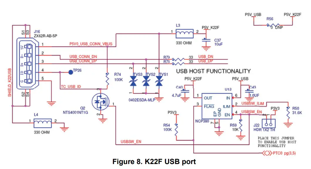 NXP FRDM-K22FN512 Freedom Board for Kinetis K22F Hardware - K22F USB port