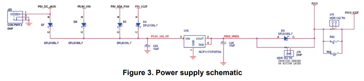 NXP FRDM-K22FN512 Freedom Board for Kinetis K22F Hardware - Power supply schematic