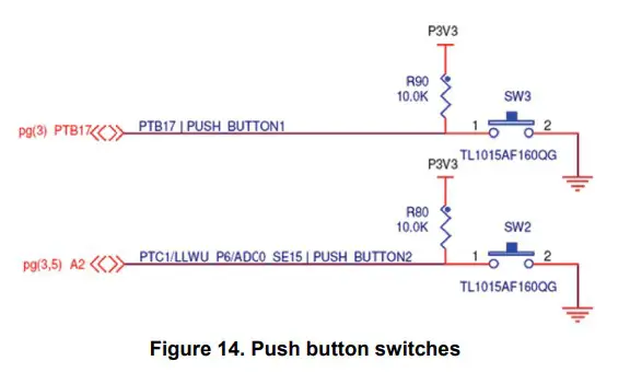 NXP FRDM-K22FN512 Freedom Board for Kinetis K22F Hardware - Push button switches