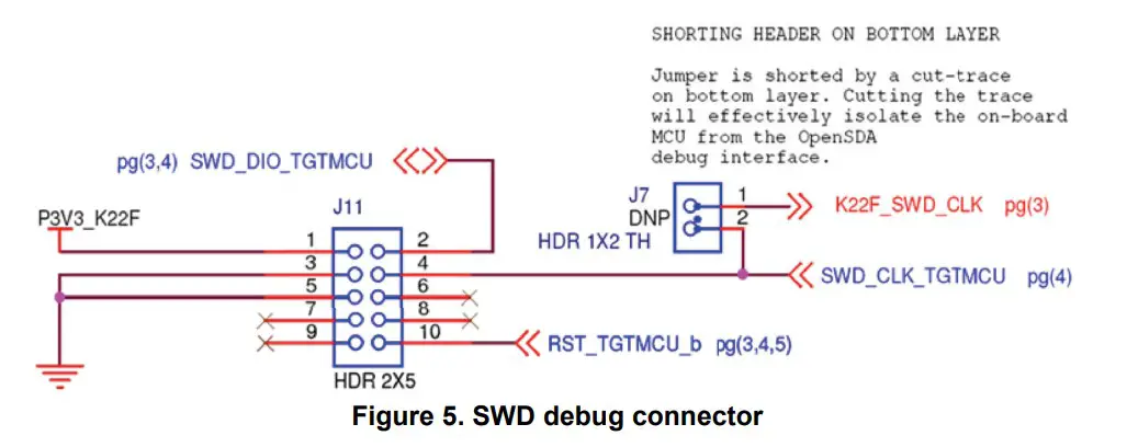 NXP FRDM-K22FN512 Freedom Board for Kinetis K22F Hardware - SWD debug connector