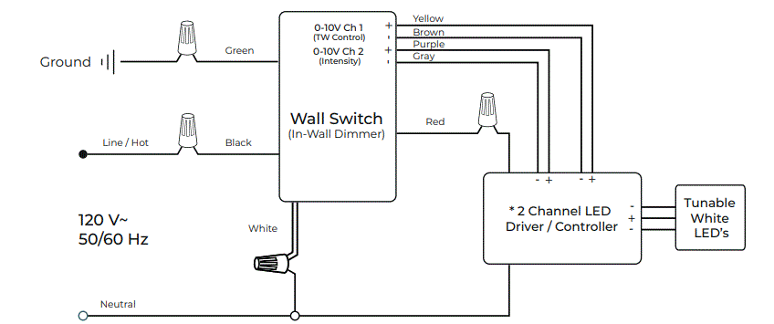 AMBIENTECH-ZEROX2-NSW-SA-In-Wall-Dimmer-FIG-3