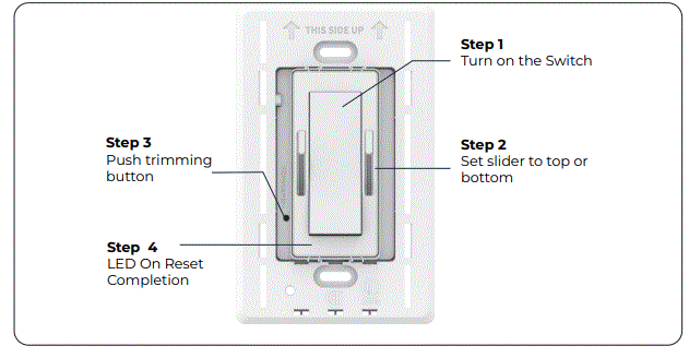 AMBIENTECH-ZEROX2-NSW-SA-In-Wall-Dimmer-FIG-7