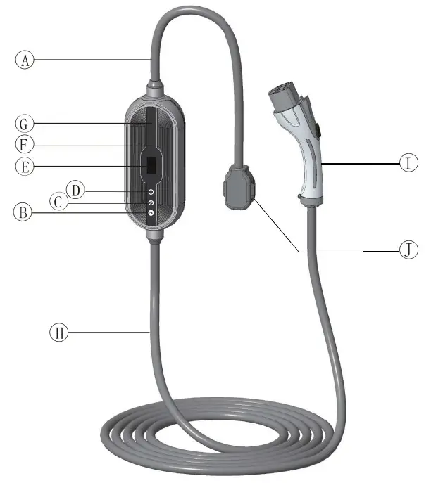 Zooish ZA05 U03K5 Series Portable Electric Vehicle Charger - fig 2