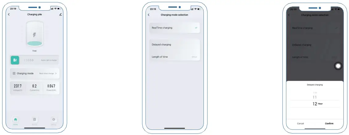 Zooish ZA05 U03K5 Series Portable Electric Vehicle Charger - fig 8