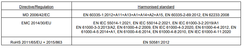 MEEC-TOOLS-DC2001-Dust-Collector-fig-2