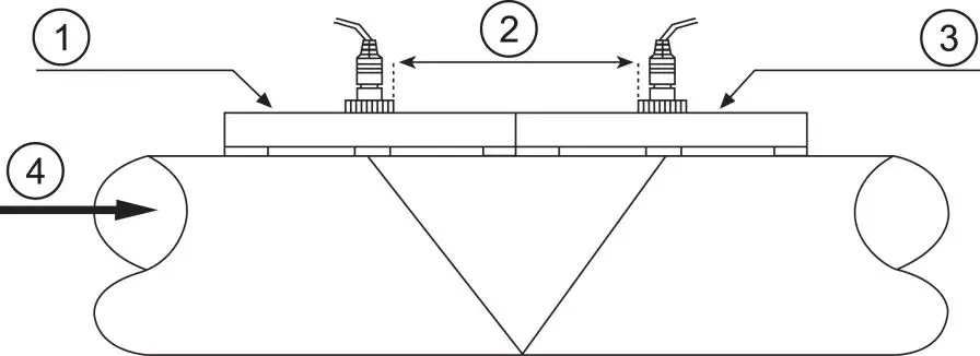 14PCE-Instruments-PCE-TDS-100HS-Ultrasonic-Flow-Meter-25