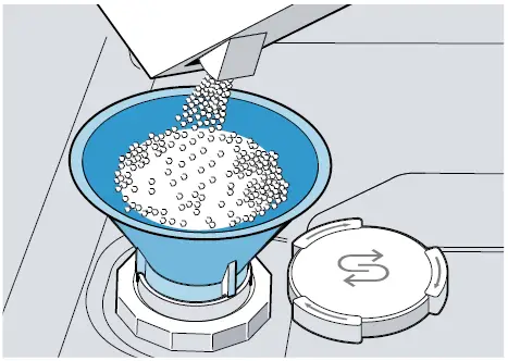 SIEMENS-SN63HX60CE-Dishwasher-3