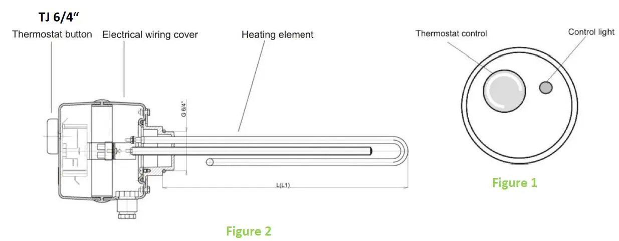 DRA-ICE-TJ 6-4-2-Screw-Mounted-Electrical-Heating-Unit-fig-2