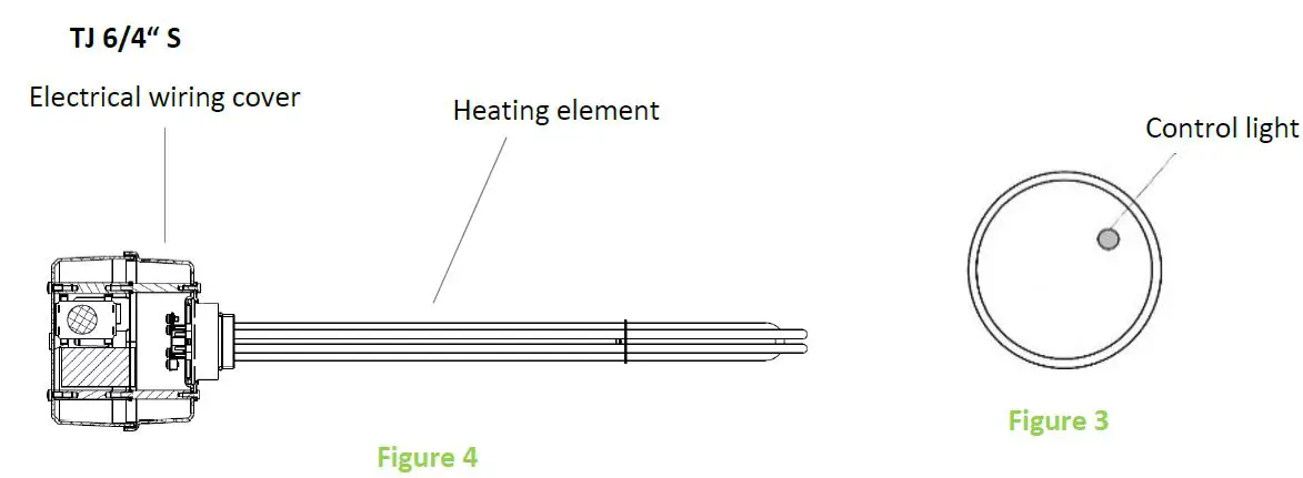 DRA-ICE-TJ 6-4-2-Screw-Mounted-Electrical-Heating-Unit-fig-3