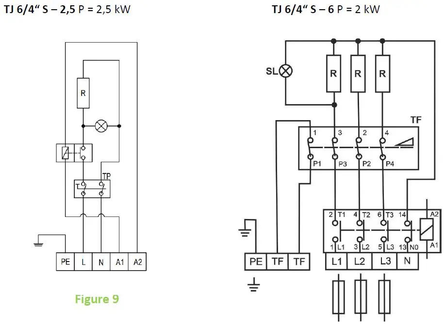 DRA-ICE-TJ 6-4-2-Screw-Mounted-Electrical-Heating-Unit-fig-6