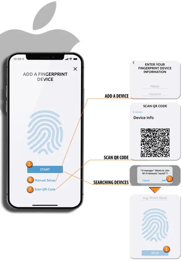 Navkom R7 Door Profile Built In Control Unit - ADDITIONAL PHONE