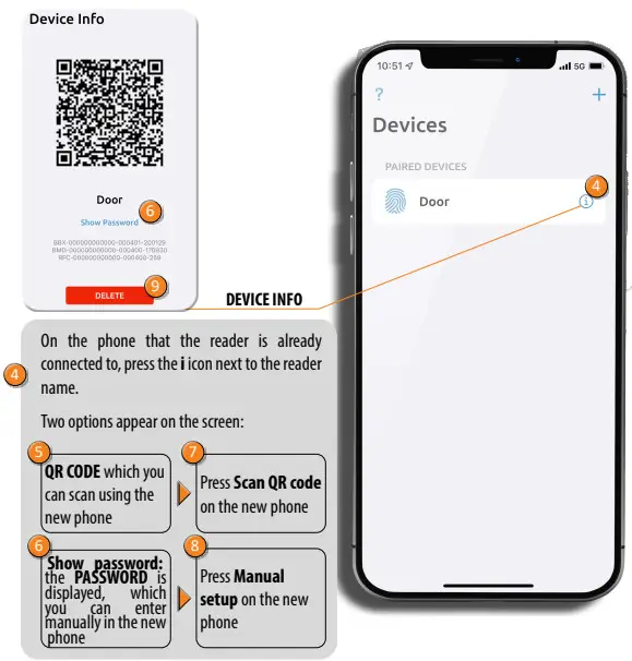 Navkom R7 Door Profile Built In Control Unit -CONNECTING AN