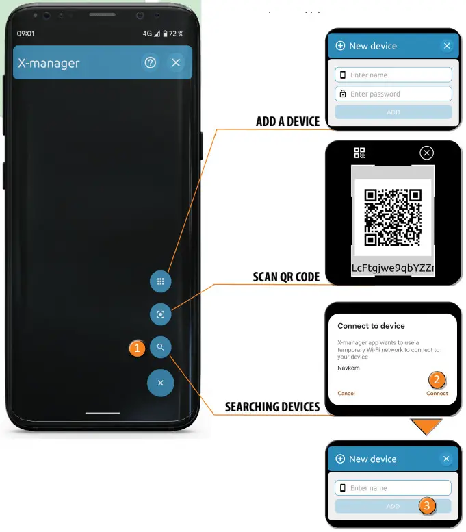 Navkom R7 Door Profile Built In Control Unit - CONNECTING