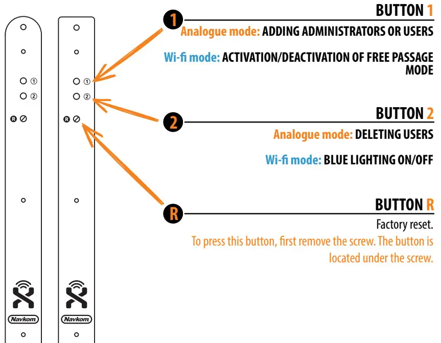 Navkom R7 Door Profile Built In Control Unit - CONTROL UNIT