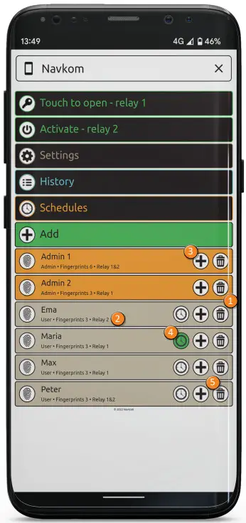 Navkom R7 Door Profile Built In Control Unit - ENTERED PEOPLE