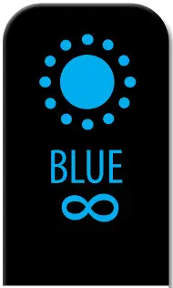 Navkom R7 Door Profile Built In Control Unit - ENTRY PROCEDURE 10