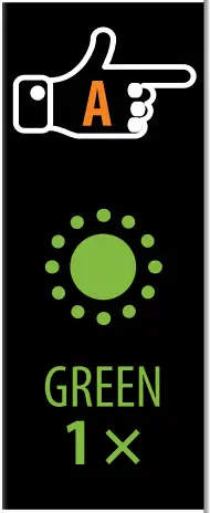 Navkom R7 Door Profile Built In Control Unit - ENTRY PROCEDURE 11