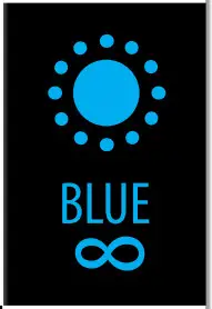 Navkom R7 Door Profile Built In Control Unit - ENTRY PROCEDURE 12